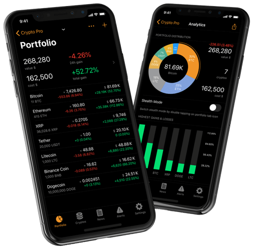 ZotroM1NINGETH - Esperto di investimenti in criptovalute
